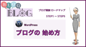 WordPressブログ開設の流れをSTEP形式で解説するロードマップ図